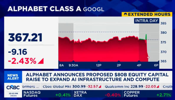 Alphabet Raises $80B for AI Infrastructure