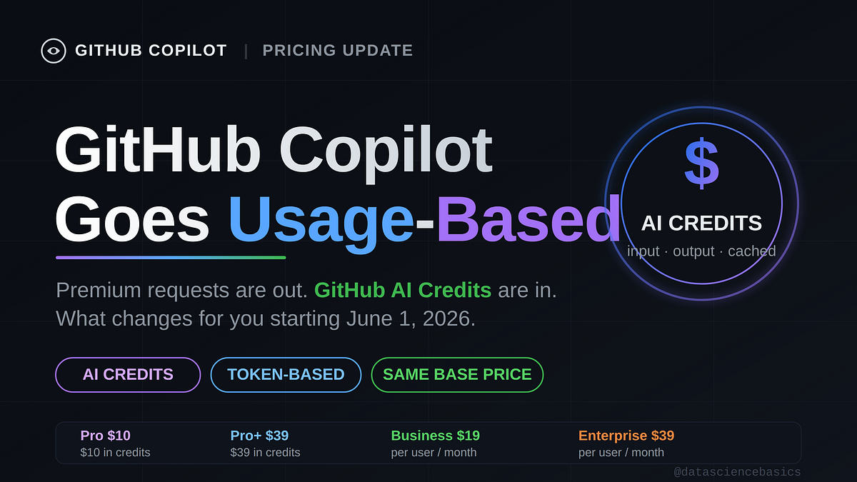 GitHub Copilot Faces Backlash Over Token Billing