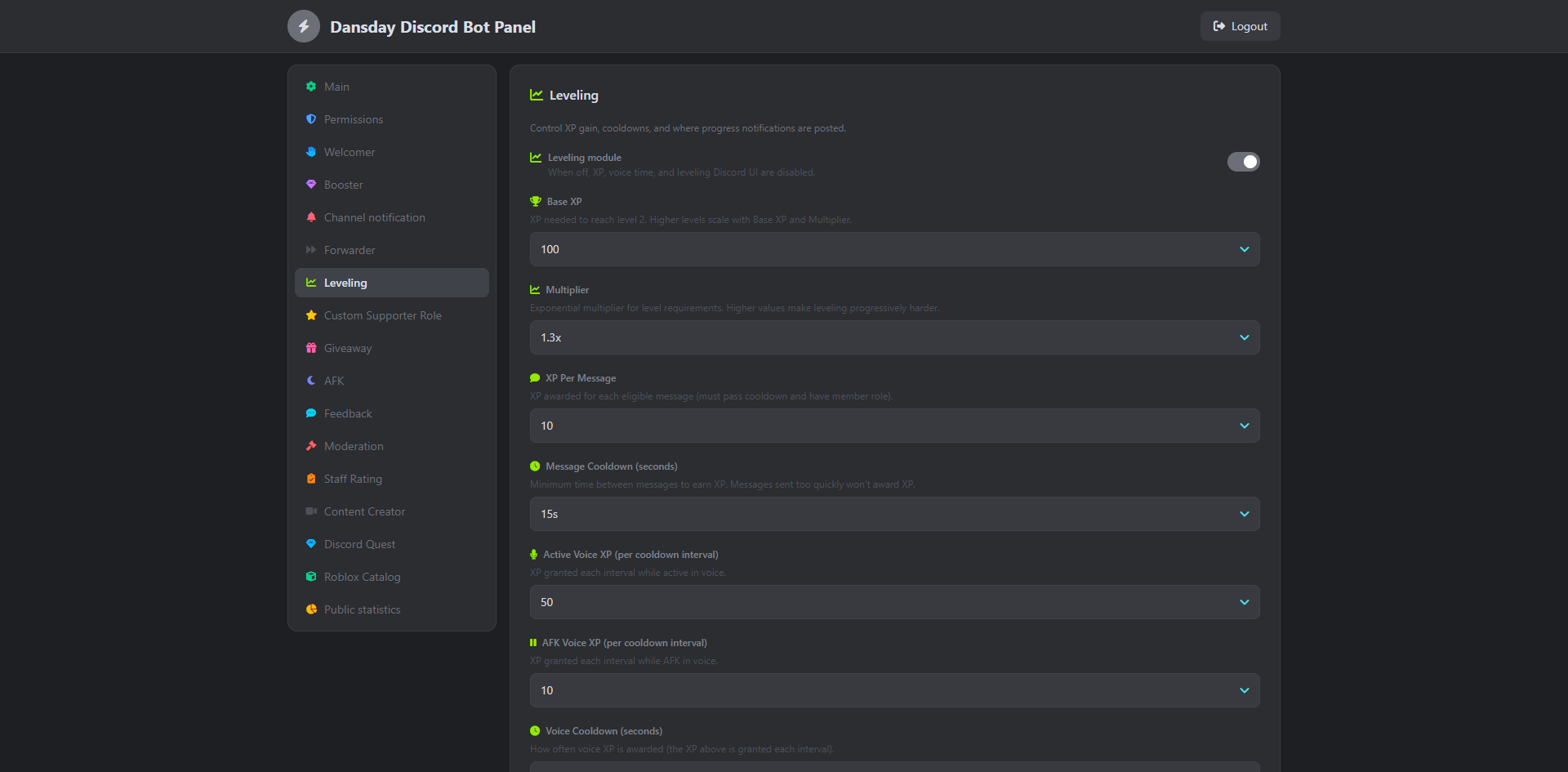 How the dansday bot leveling system works