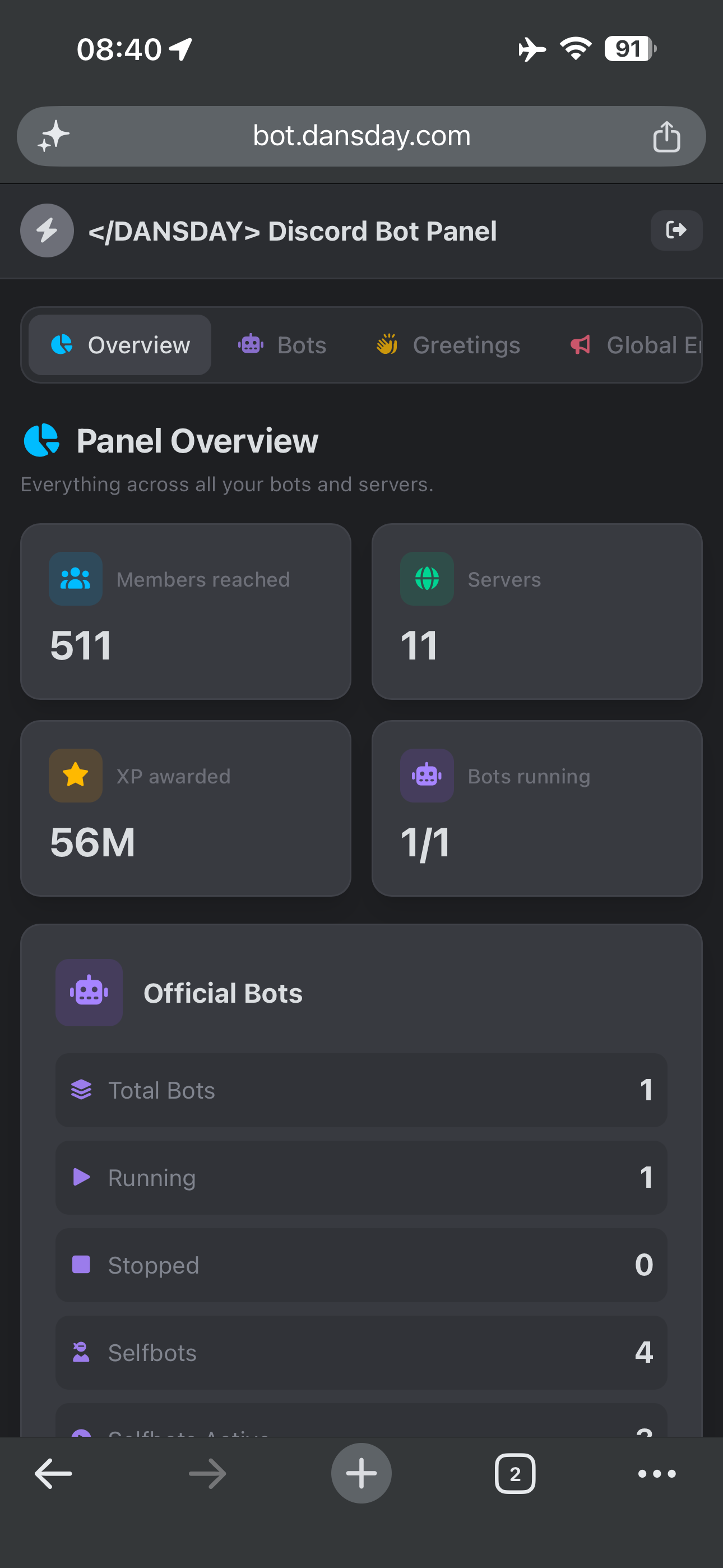 Eleven Servers and 511 Members